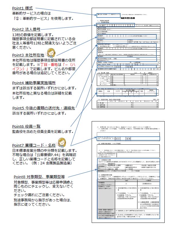 交付申請