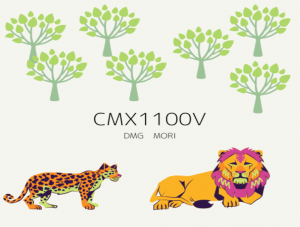 【VIDEFIT　review　CMX1100V】