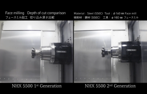 【VIDEFIT review】DMG MORI NHX 5500 加工比較(1st Generation VS 2nd Generation)